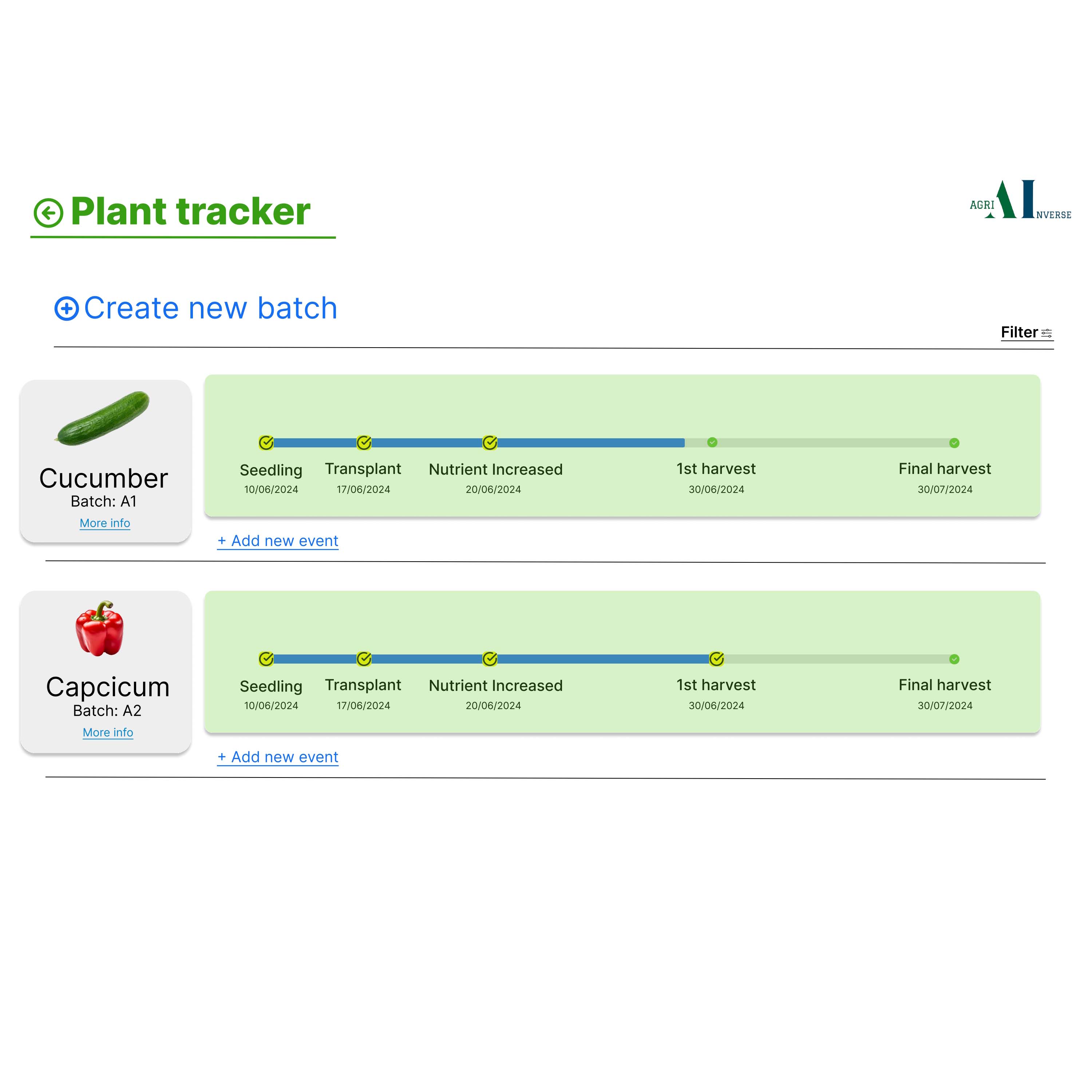 Crop Growth Tracking